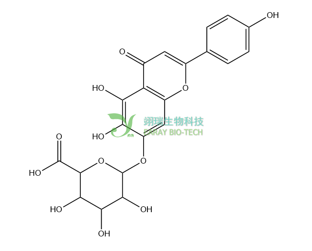 野黄芩苷 HPLC≥98% 中药对照品 标准品 CAS：27740-01-8